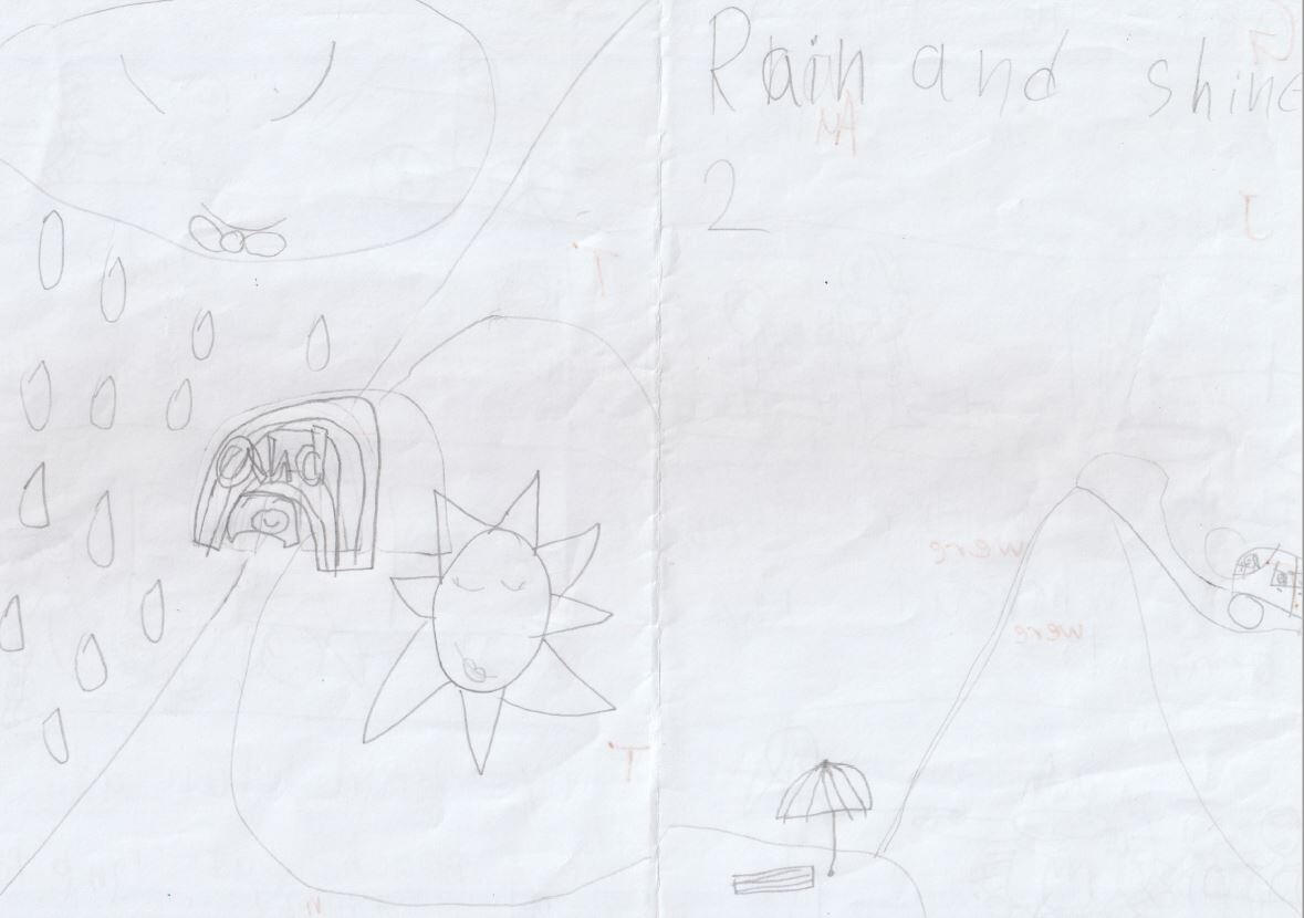 Rain and Shine Summaries